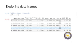 In [3]:
Exploring data frames
11
#List first 5 records
df.head()
Out[3]:
 