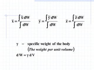 




 


dW
dW
z
~
z
dW
dW
y
~
y
dW
dW
x
~
x
 
V
d
W
d
body
the
of
weight
specific




volume
unit
per
The weight
 