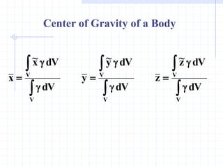 














V
V
V
V
V
V
dV
dV
z
~
z
dV
dV
y
~
y
dV
dV
x
~
x
Center of Gravity of a Body
 