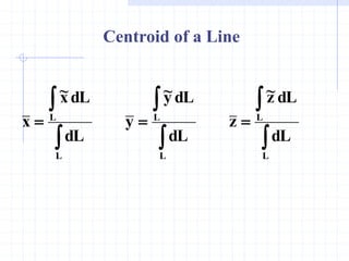 








L
L
L
L
L
L
dL
dL
z
~
z
dL
dL
y
~
y
dL
dL
x
~
x
Centroid of a Line
 