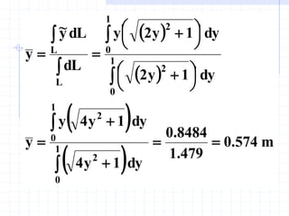  
 
 
 
m
574
.
0
479
.
1
8484
.
0
dy
1
y
4
dy
1
y
4
y
y
dy
1
y
2
dy
1
y
2
y
dL
dL
y
~
y
1
0
2
1
0
2
1
0
2
1
0
2
L
L










 





 








 