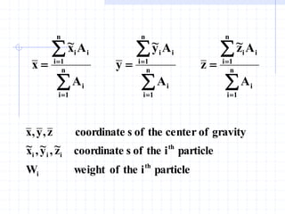 













 n
1
i
i
i
n
1
i
i
n
1
i
i
i
n
1
i
i
n
1
i
i
i
n
1
i
i
A
A
z
~
z
A
A
y
~
y
A
A
x
~
x
particle
i
the
of
weight
W
particle
i
the
of
s
coordinate
z
~
,
y
~
,
x
~
gravity
of
center
the
of
s
coordinate
z
,
y
,
x
th
i
th
i
i
i
 