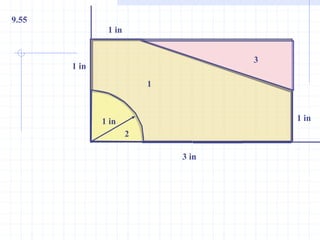 9.55
3 in
1 in
1 in
1 in
1
3
2
1 in
 