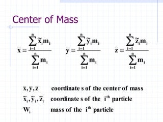













 n
1
i
i
i
n
1
i
i
n
1
i
i
i
n
1
i
i
n
1
i
i
i
n
1
i
i
m
m
z
~
z
m
m
y
~
y
m
m
x
~
x
particle
i
the
of
mass
W
particle
i
the
of
s
coordinate
z
~
,
y
~
,
x
~
mass
of
center
the
of
s
coordinate
z
,
y
,
x
th
i
th
i
i
i
Center of Mass
 
