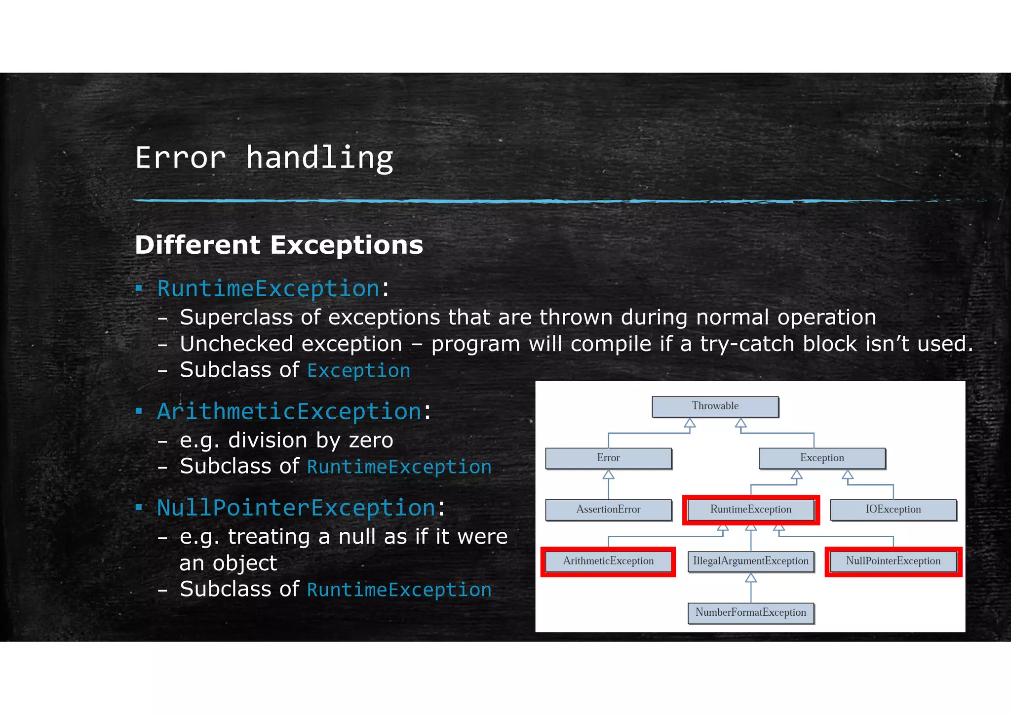 Error handling
Different Exceptions
▪ RuntimeException:
– Superclass of exceptions that are thrown during normal operation
– Unchecked exception – program will compile if a try-catch block isn’t used.
– Subclass of Exception
▪ ArithmeticException:
– e.g. division by zero
– Subclass of RuntimeException
▪ NullPointerException:
– e.g. treating a null as if it were
an object
– Subclass of RuntimeException
 