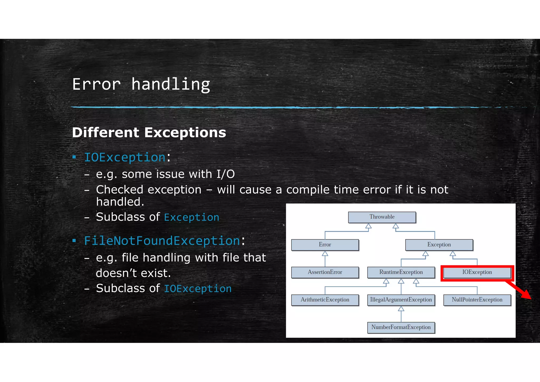 Error handling
Different Exceptions
▪ IOException:
– e.g. some issue with I/O
– Checked exception – will cause a compile time error if it is not
handled.
– Subclass of Exception
▪ FileNotFoundException:
– e.g. file handling with file that
doesn’t exist.
– Subclass of IOException
 