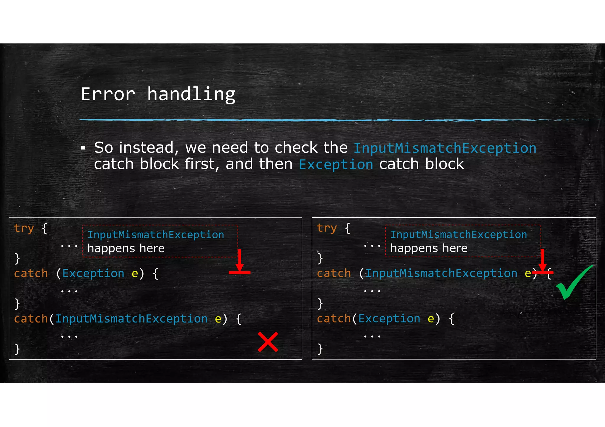Error handling
▪ So instead, we need to check the InputMismatchException
catch block first, and then Exception catch block
try {
...
}
catch (Exception e) {
...
}
catch(InputMismatchException e) {
...
}
InputMismatchException
happens here
try {
...
}
catch (InputMismatchException e) {
...
}
catch(Exception e) {
...
}
InputMismatchException
happens here
×

 