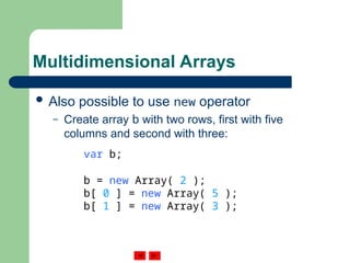 ajava arrays topic brief explanation data | PPT