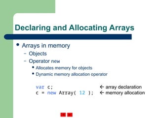 ajava arrays topic brief explanation data | PPT | Programming Languages ...