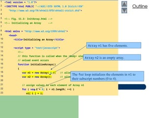 ajava arrays topic brief explanation data | PPT image.