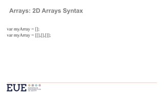 JavaScript scopes and arrays, 2D array handling | PPTX | Programming ...