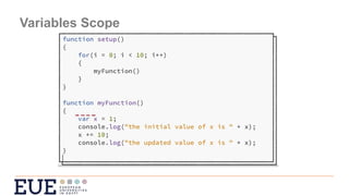 JavaScript scopes and arrays, 2D array handling | PPT