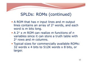 Long Roms Lecture 9.pdf kkksaas;;ACSKCS;A;KAKjmcfhcasc;c;k | PDF