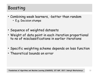 Foundations of Algorithms and Machine Learning (CS60020), IIT KGP, 2017 ...