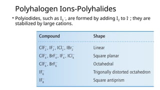 lecture 9.powerpoint presentation new km | PPTX
