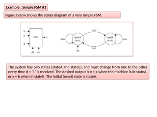 Fsm Example Question lecture9.pptx: Finite state machines (FSM) constitute a special ...
