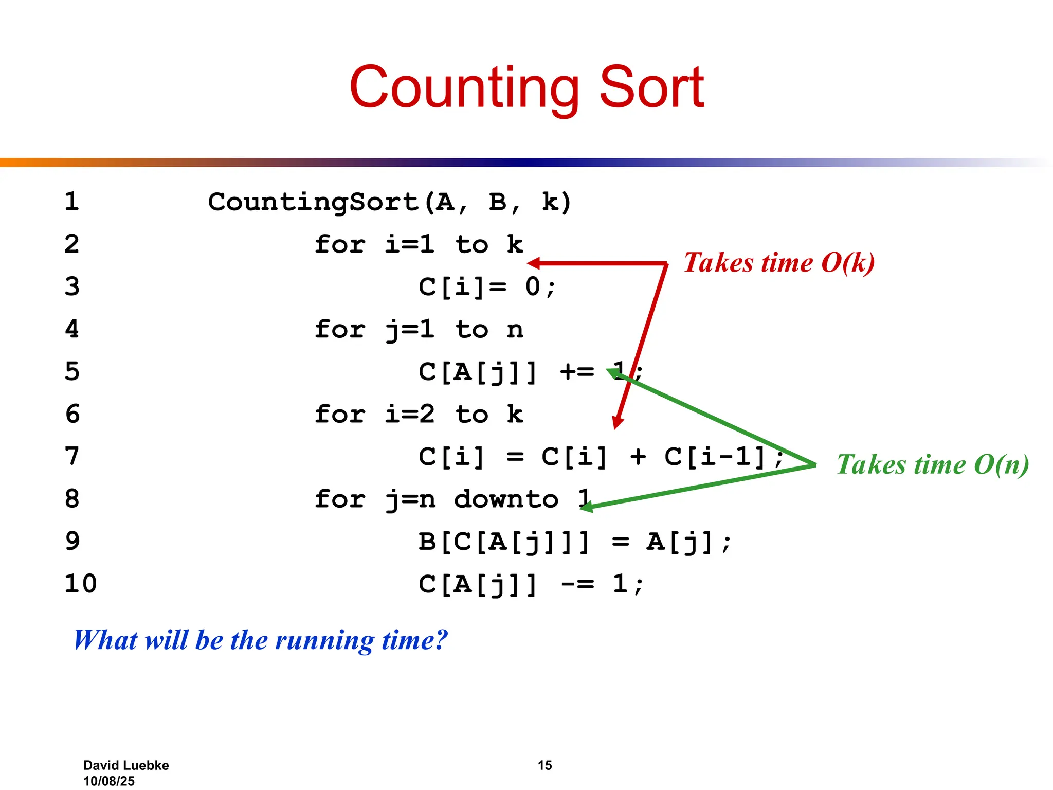 David Luebke 15
10/08/25
Counting Sort
1 CountingSort(A, B, k)
2 for i=1 to k
3 C[i]= 0;
4 for j=1 to n
5 C[A[j]] += 1;
6 for i=2 to k
7 C[i] = C[i] + C[i-1];
8 for j=n downto 1
9 B[C[A[j]]] = A[j];
10 C[A[j]] -= 1;
What will be the running time?
Takes time O(k)
Takes time O(n)
 