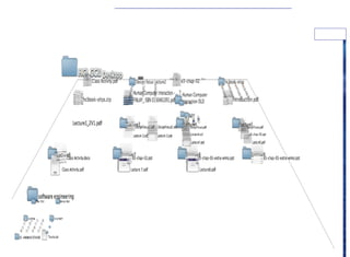 Comprehensive Overview of Human-Computer Interaction Styles and Their ...