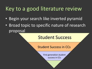 Key to a good literature review
• Begin your search like inverted pyramid
• Broad topic to specific nature of research
  proposal
                 Student Success
                 Student Success in CCs

                    First generation student
                          success in CCs
 