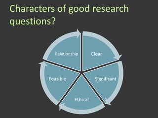 Characters of good research
questions?

          Relationship        Clear



        Feasible               Significant



                    Ethical
 