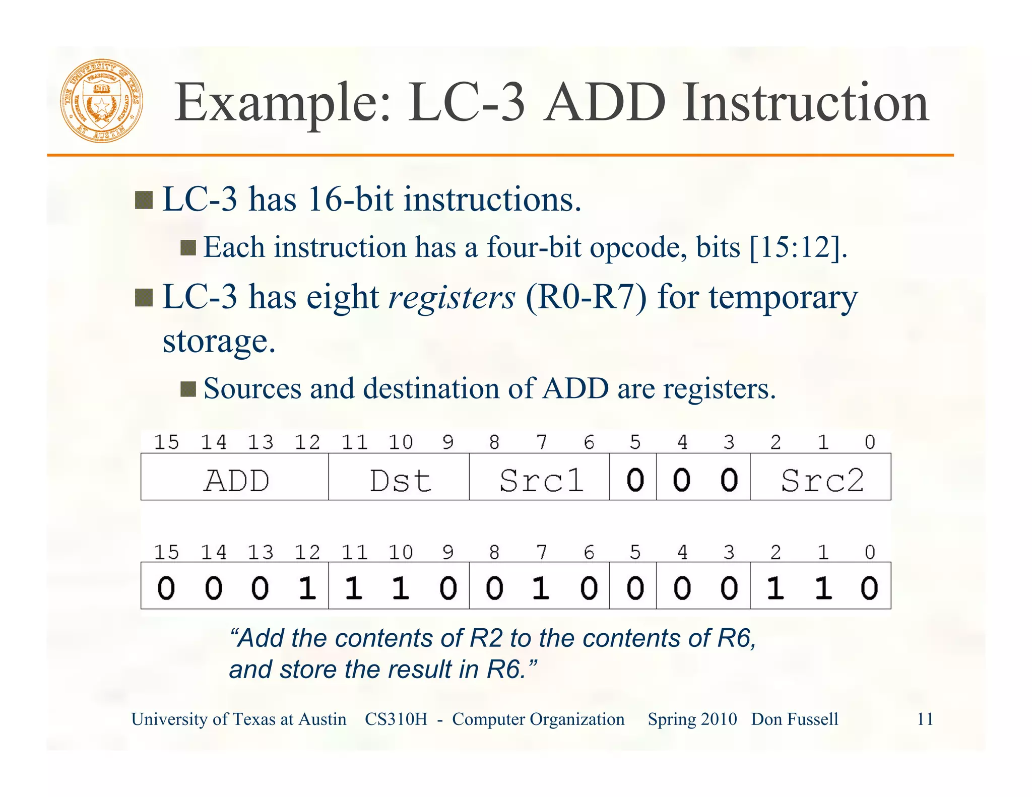 University of Texas at Austin CS310H - Computer Organization Spring 2010 Don Fussell 11
Example: LC-3 ADD Instruction
LC-3 has 16-bit instructions.
Each instruction has a four-bit opcode, bits [15:12].
LC-3 has eight registers (R0-R7) for temporary
storage.
Sources and destination of ADD are registers.
“Add the contents of R2 to the contents of R6,
and store the result in R6.”
 