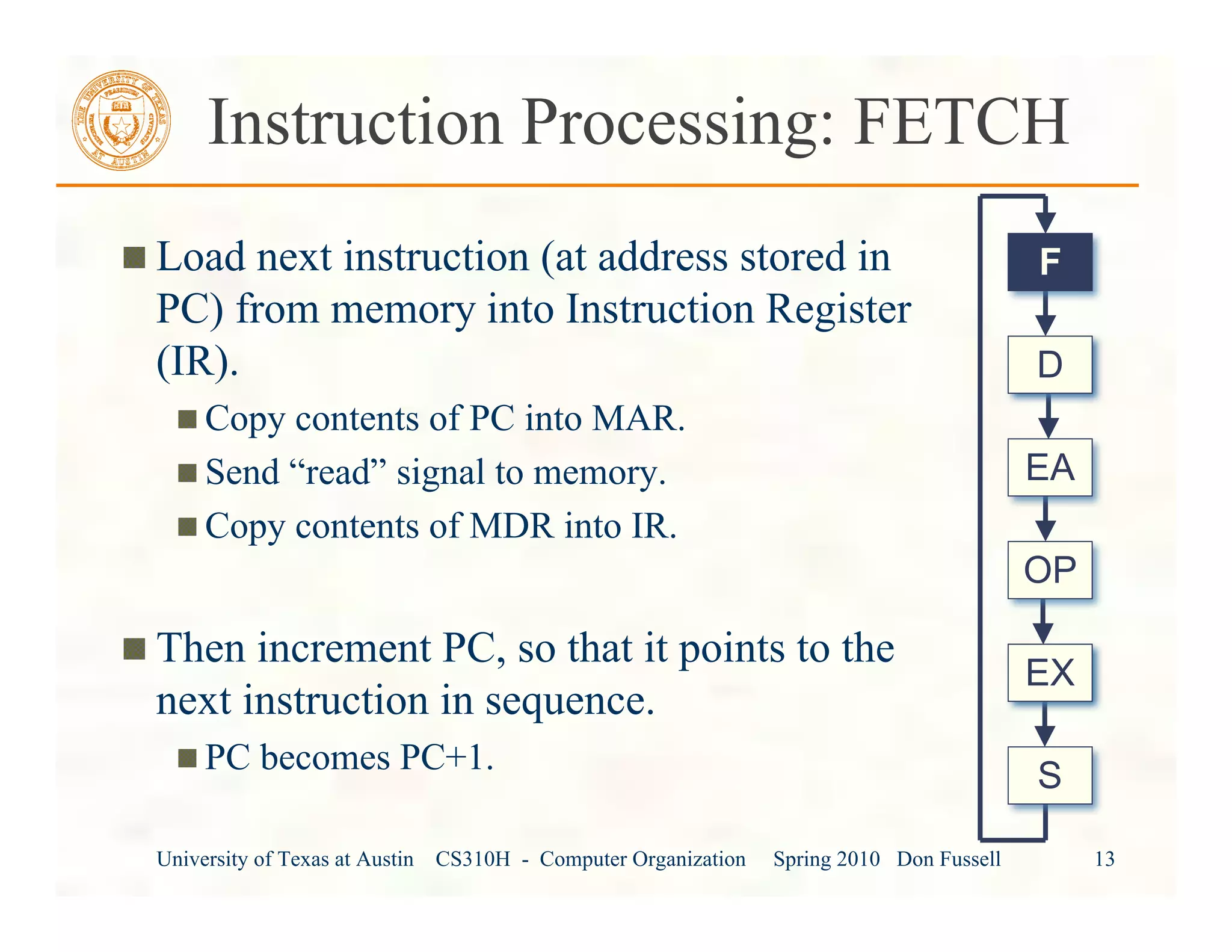 University of Texas at Austin CS310H - Computer Organization Spring 2010 Don Fussell 13
Instruction Processing: FETCH
Load next instruction (at address stored in
PC) from memory into Instruction Register
(IR).
Copy contents of PC into MAR.
Send “read” signal to memory.
Copy contents of MDR into IR.
Then increment PC, so that it points to the
next instruction in sequence.
PC becomes PC+1.
EA
OP
EX
S
F
D
 