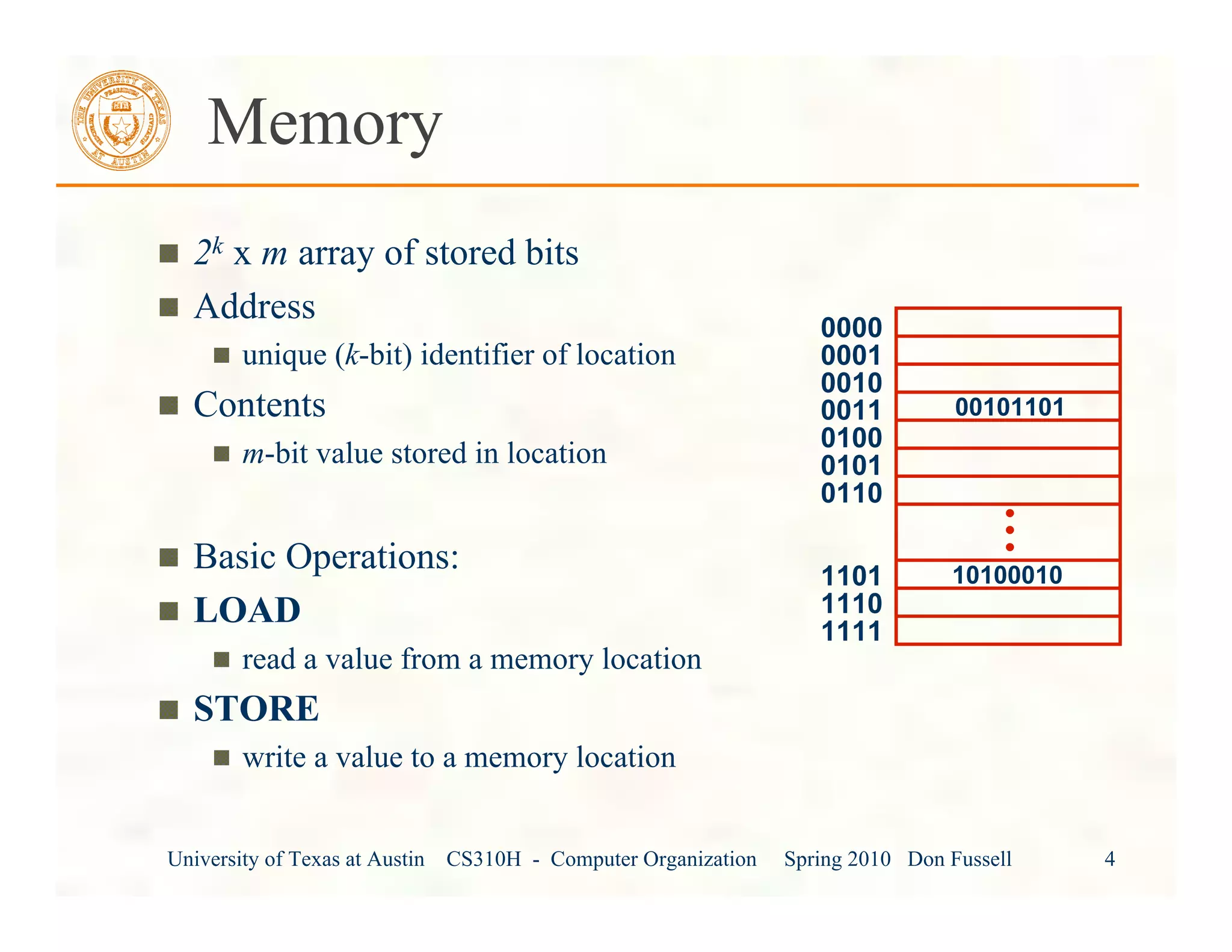 University of Texas at Austin CS310H - Computer Organization Spring 2010 Don Fussell 4
Memory
2k x m array of stored bits
Address
unique (k-bit) identifier of location
Contents
m-bit value stored in location
Basic Operations:
LOAD
read a value from a memory location
STORE
write a value to a memory location
•
•
•
0000
0001
0010
0011
0100
0101
0110
1101
1110
1111
00101101
10100010
 