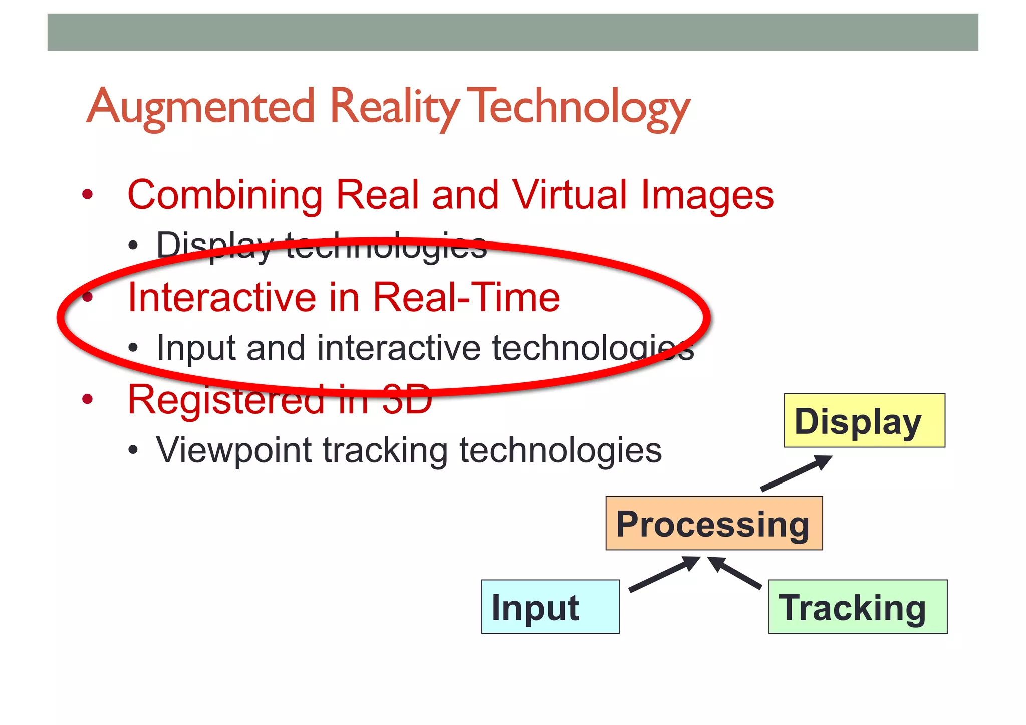 Augmented RealityTechnology
• Combining Real and Virtual Images
• Display technologies
• Interactive in Real-Time
• Input and interactive technologies
• Registered in 3D
• Viewpoint tracking technologies
Display
Processing
Input Tracking
 
