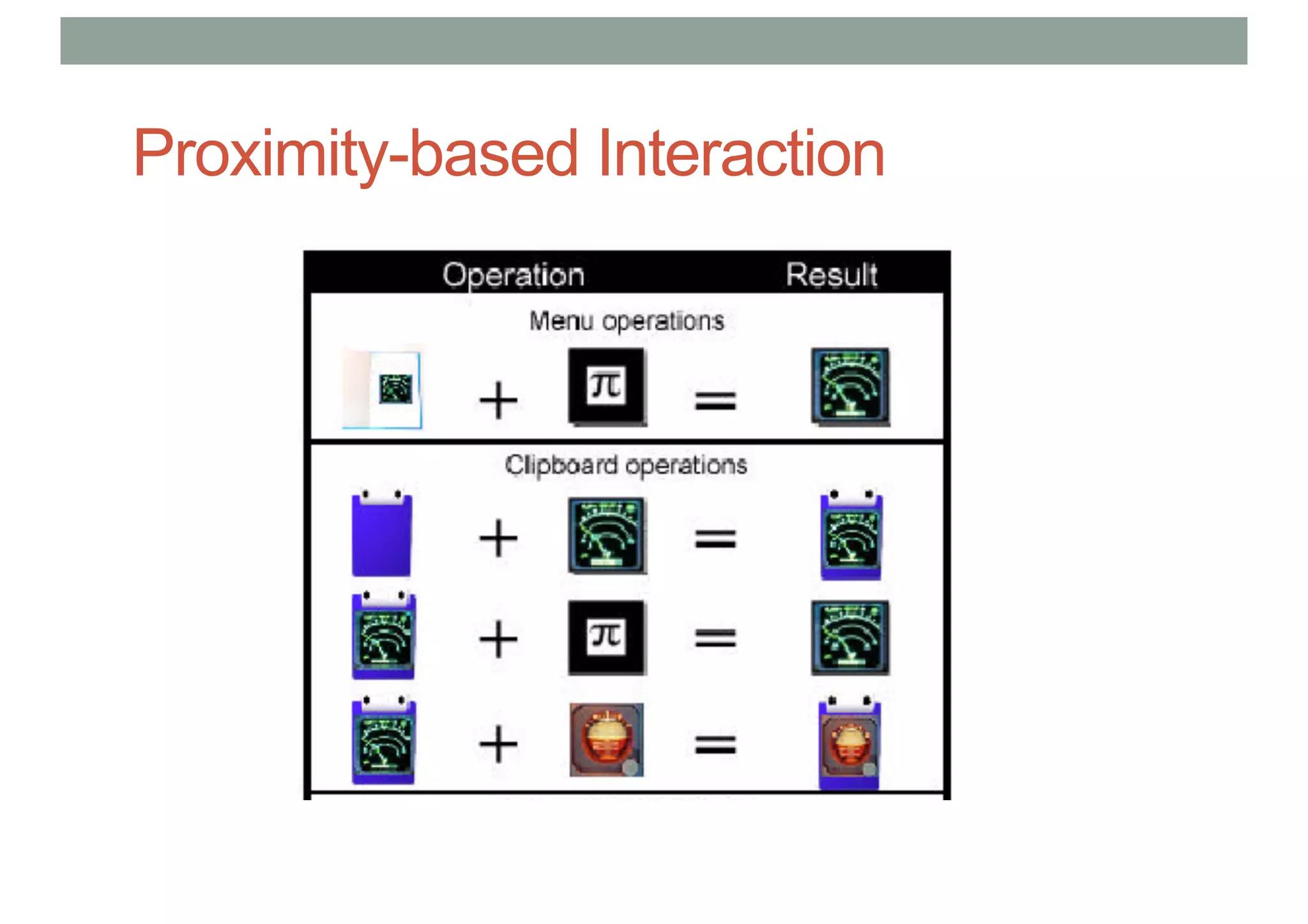 Proximity-based Interaction
 