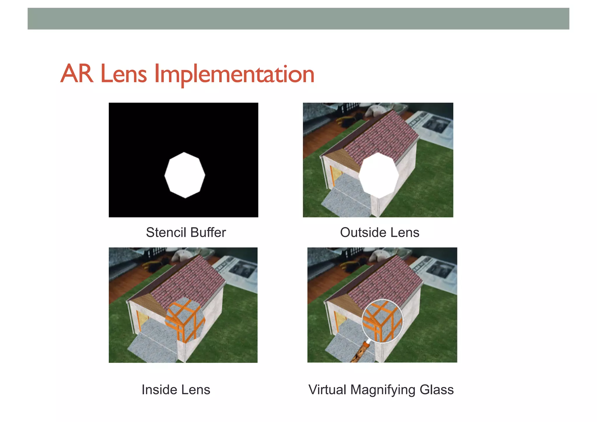AR Lens Implementation
Stencil Buffer Outside Lens
Inside Lens Virtual Magnifying Glass
 