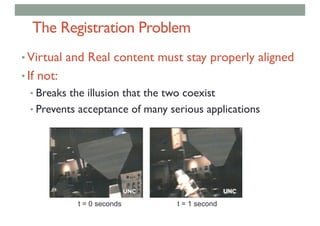 The Registration Problem
• Virtual and Real content must stay properly aligned
• If not:
• Breaks the illusion that the two coexist
• Prevents acceptance of many serious applications
t = 0 seconds t = 1 second
 