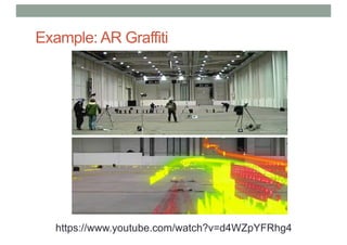 Example: AR Graffiti
https://www.youtube.com/watch?v=d4WZpYFRhg4
 