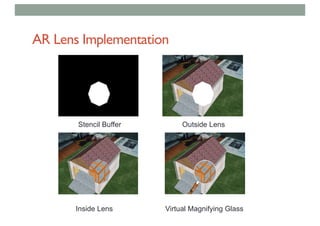 AR Lens Implementation
Stencil Buffer Outside Lens
Inside Lens Virtual Magnifying Glass
 