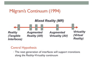 Milgram’s Continuum (1994)
Reality
(Tangible
Interfaces)
Virtuality
(Virtual
Reality)
Augmented
Reality (AR)
Augmented
Virtuality (AV)
Mixed Reality (MR)
Central Hypothesis
• The next generation of interfaces will support transitions
along the Reality-Virtuality continuum
 
