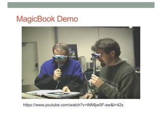 MagicBook Demo
https://www.youtube.com/watch?v=tNMljw0F-aw&t=42s
 