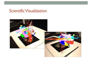 ScientificVisualization
 