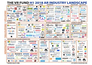 AR Commercial Landscape
 