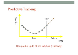 PredictiveTracking
Time
Position
Past Future
Can predict up to 80 ms in future (Holloway)
Now
 