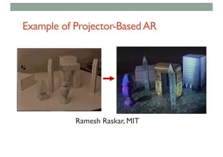 Example of Projector-BasedAR
Ramesh Raskar, MIT
 