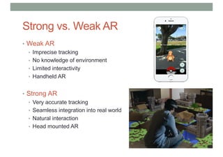 • Weak AR
• Imprecise tracking
• No knowledge of environment
• Limited interactivity
• Handheld AR
• Strong AR
• Very accurate tracking
• Seamless integration into real world
• Natural interaction
• Head mounted AR
Strong vs. Weak AR
 