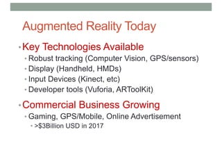 Augmented Reality Today
•Key Technologies Available
• Robust tracking (Computer Vision, GPS/sensors)
• Display (Handheld, HMDs)
• Input Devices (Kinect, etc)
• Developer tools (Vuforia, ARToolKit)
•Commercial Business Growing
• Gaming, GPS/Mobile, Online Advertisement
• >$3Billion USD in 2017
 
