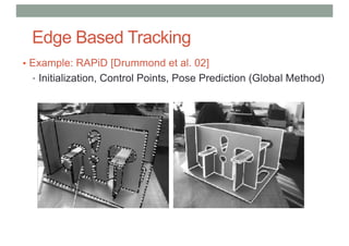 Edge Based Tracking
• Example: RAPiD [Drummond et al. 02]
• Initialization, Control Points, Pose Prediction (Global Method)
 