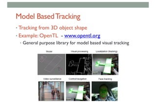 Model BasedTracking
• Tracking from 3D object shape
• Example: OpenTL - www.opentl.org
• General purpose library for model based visual tracking
 