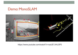 Demo:MonoSLAM
https://www.youtube.com/watch?v=saUE7JHU3P0
 