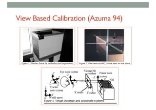 View Based Calibration (Azuma 94)
 