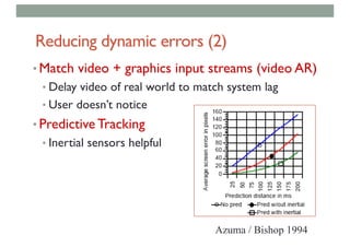 Reducing dynamic errors (2)
• Match video + graphics input streams (video AR)
• Delay video of real world to match system lag
• User doesn’t notice
• Predictive Tracking
• Inertial sensors helpful
Azuma / Bishop 1994
 