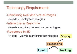 Technology Requirements
• Combining Real and Virtual Images
• Needs - Display technologies
• Interactive in Real-Time
• Needs - Input and interactive technologies
• Registered in 3D
• Needs - Viewpoint tracking technologies Display
Processing
Input Tracking
 