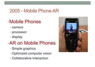 2005 - Mobile Phone AR
•Mobile Phones
• camera
• processor
• display
•AR on Mobile Phones
• Simple graphics
• Optimized computer vision
• Collaborative Interaction
 