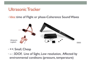 UltrasonicTracker
• Idea: time of Flight or phase-Coherence Sound Waves
• ++: Small, Cheap
• -- : 3DOF, Line of Sight, Low resolution, Affected by
environmental conditons (pressure, temperature)
Ultrasonic
Logitech IS600
 