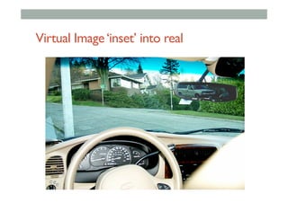 Virtual Image‘inset’ into real
 